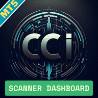 CCI Multicurrency Scanner MT5