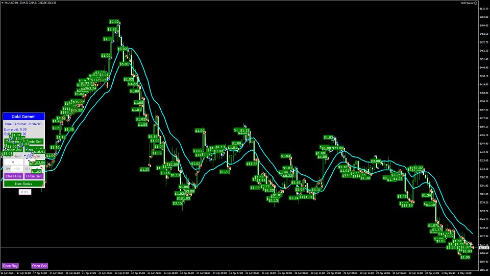 Screenshot #2 Gold Gamer