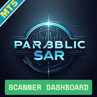 Parabolic Sar Multicurrency Scanner MT5