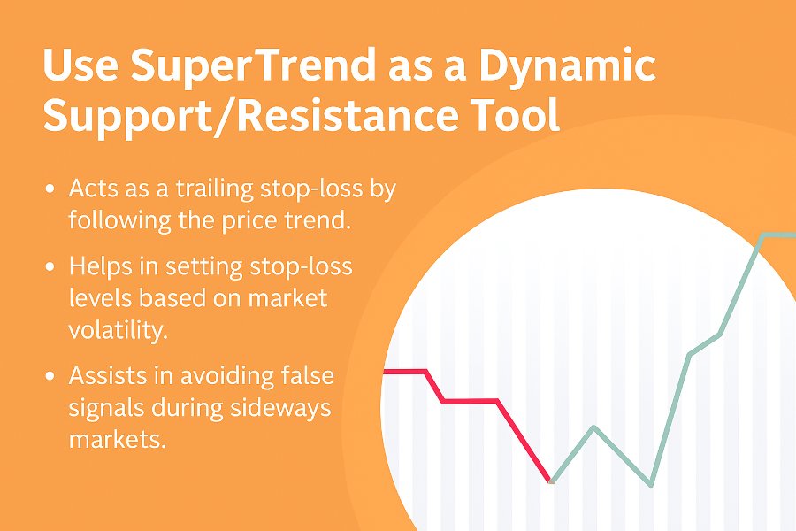 Screenshot #3 PZ Super Trend