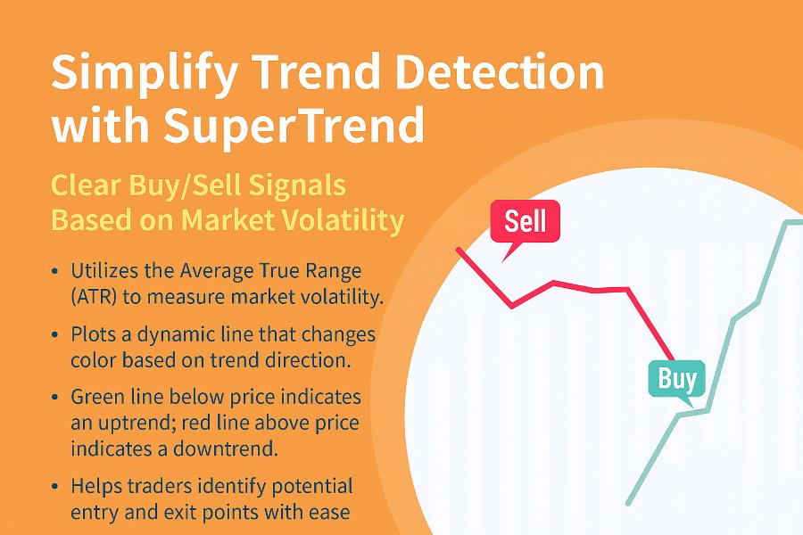 Screenshot #1 PZ Super Trend