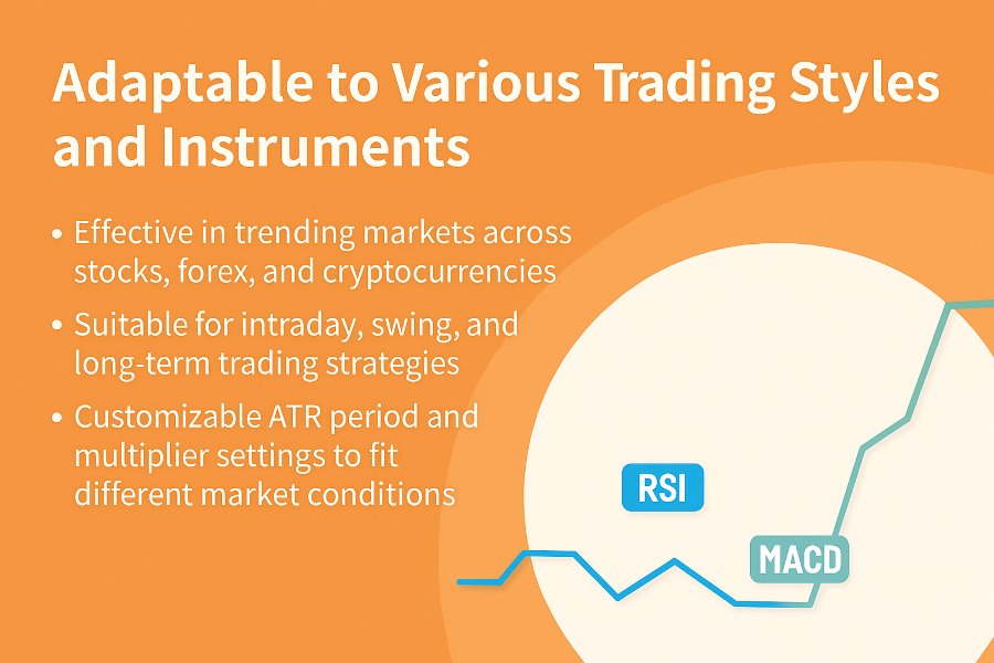 Screenshot #2 PZ Super Trend