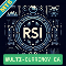 RSI Multi Currency EA MT5