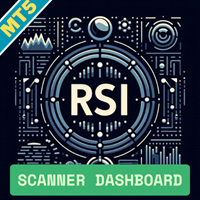 RSI Multicurrency Scanner MT5