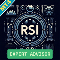 RSI strategy EA MT4