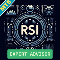 RSI strategy EA MT5