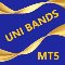 Uni Bands MT5