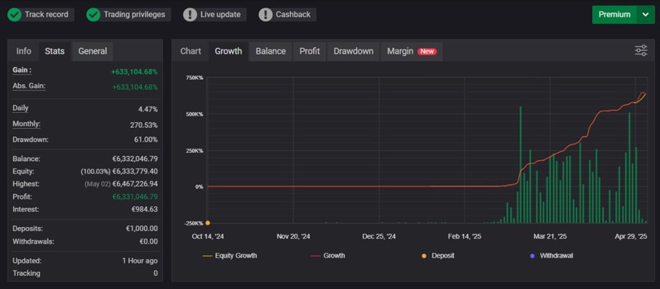 スクリーンショット #1 VanquishGT