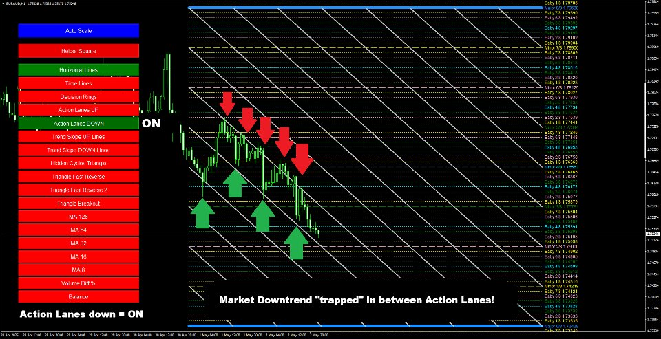 Screenshot #5 Hidden Cycles
