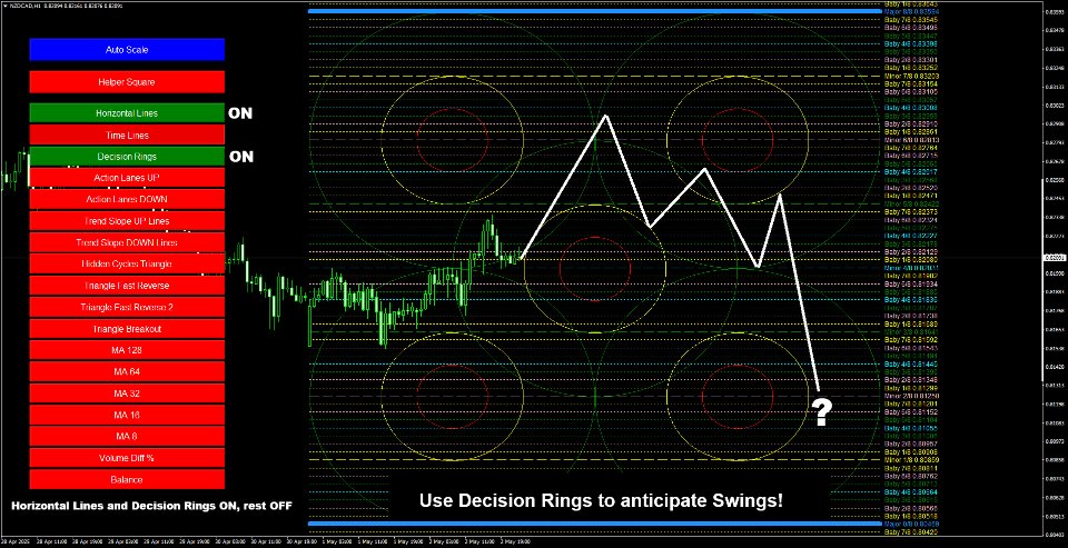 Screenshot #4 Hidden Cycles