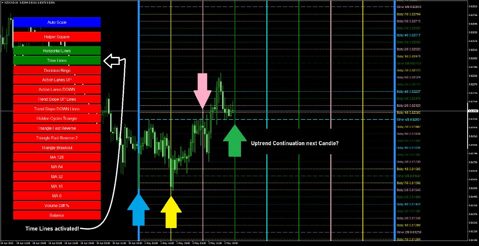 Screenshot #3 Hidden Cycles