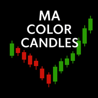 MA Color Candles