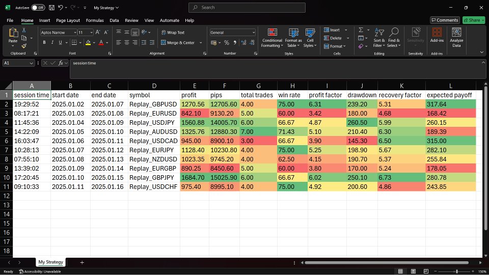 Screenshot #3 MT5 Bar Replay Pro