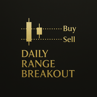 Daily Range Breakout Optimizer