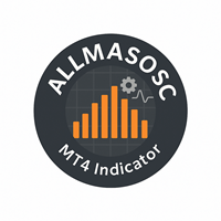 AllMASOSC