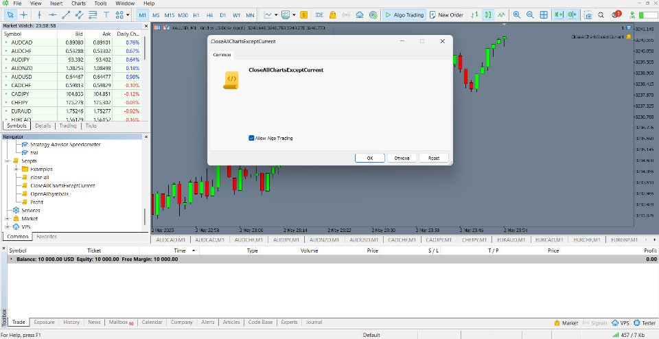 스크린샷 #1 CloseAllChartsExceptCurrent