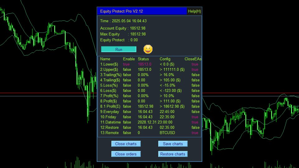 Screenshot #4 Equity Protect Pro MT5