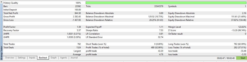 Screenshot #3 Eabotpro Gold