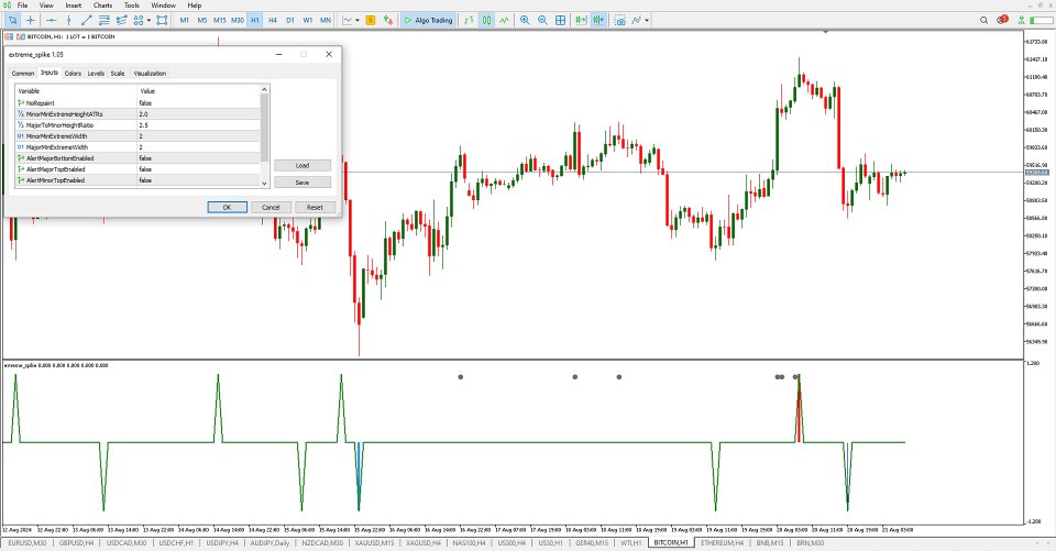 Screenshot #5 Extreme Spike indicator MT5
