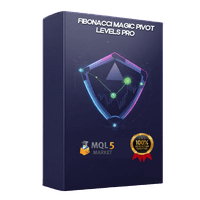 Fibonacci Magic Pivot Levels