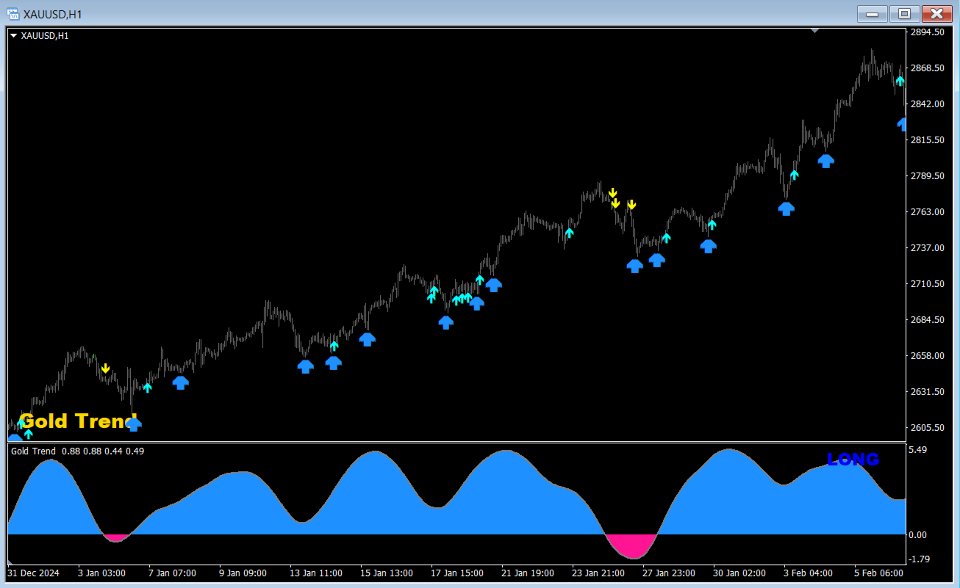 Screenshot #9 Gold Trend 4