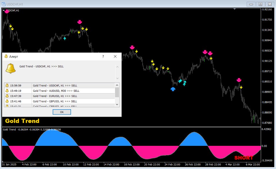 Screenshot #10 Gold Trend 4