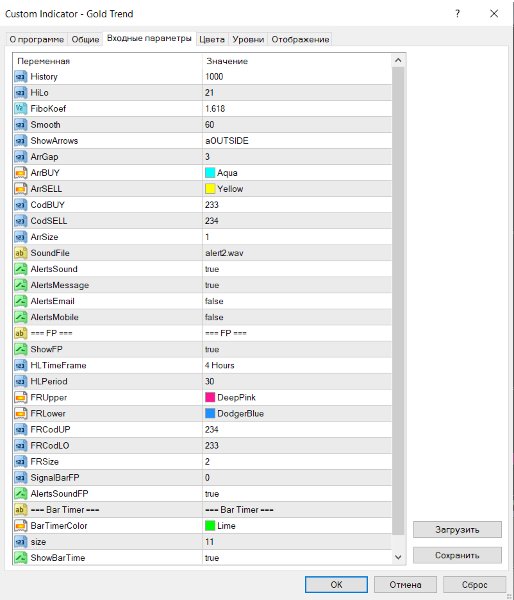 Screenshot #6 Gold Trend 4