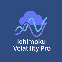 Ichimoku Volatility Pro