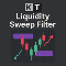 KT Liquidity Sweep Filter MT4