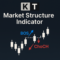 KT Market Structure MT4