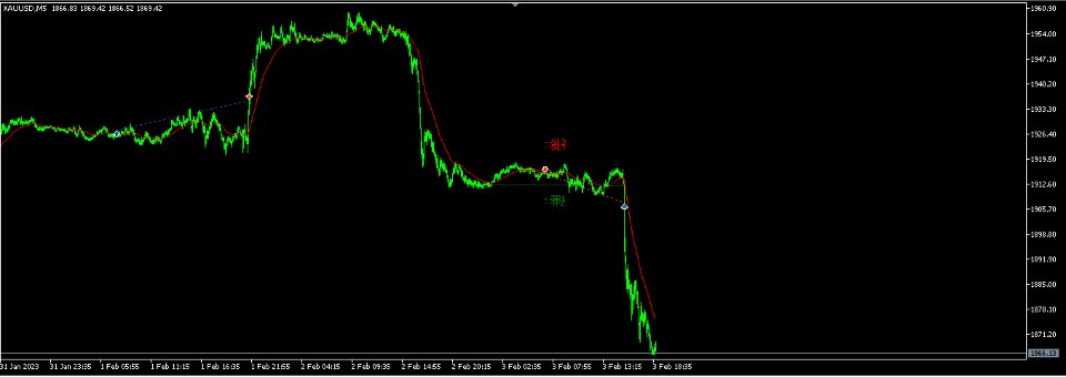 Screenshot #7 Order Block EA MT5