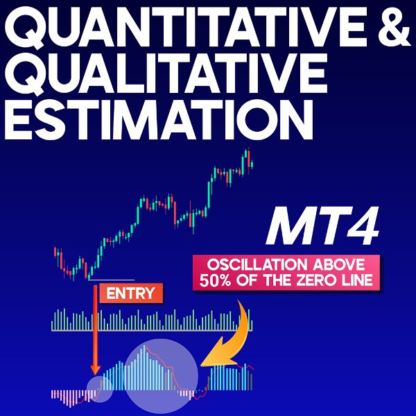 スクリーンショット #1 Quantitative and Qualitative Estimation MT4