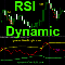 RSI with Dynamic OSB zones mr