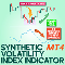 Synthetic Volatility Index Indicator MT4
