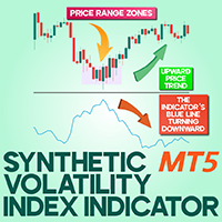 Synthetic Volatility Index Indicator MT5