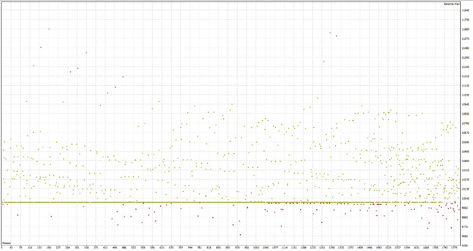 截图 #1 TheresLevelstoThisAI
