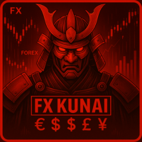 Fx Kunai
