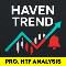 Haven Trend Tracker PRO