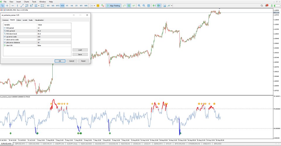 Screenshot #5 RSI Extreme Zones indicator MT5