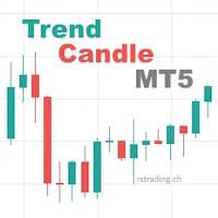 Trend Candle MT5
