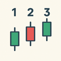 Visual Bar Counter