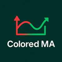 Colored Moving Average