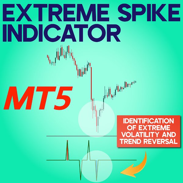 Screenshot #1 Extreme Spike indicator MT5
