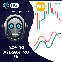 FxS Moving Average Pro EA