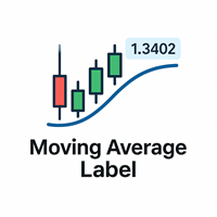Moving Average Label
