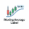 Moving Average Label