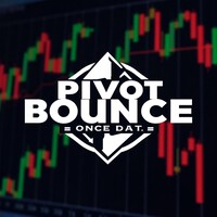 PivotBounceBreak