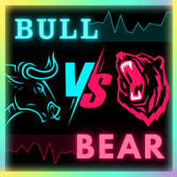 Bull versus Bear