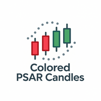 Colored PSAR Candles