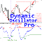 Dynamic Oscillator Pro mq